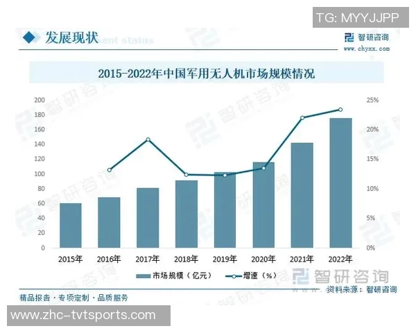 现代305vs新潮科技对比探讨未来出行的智能化趋势与发展方向